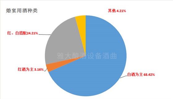 圖 1 圖 1