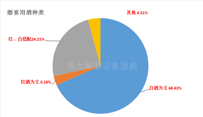 圖 1 圖 1